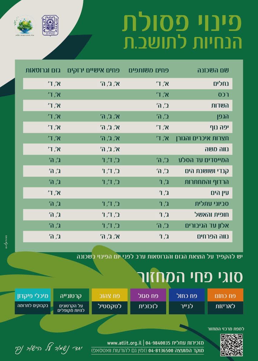 מגנט פינוי פסולת ינואר 25